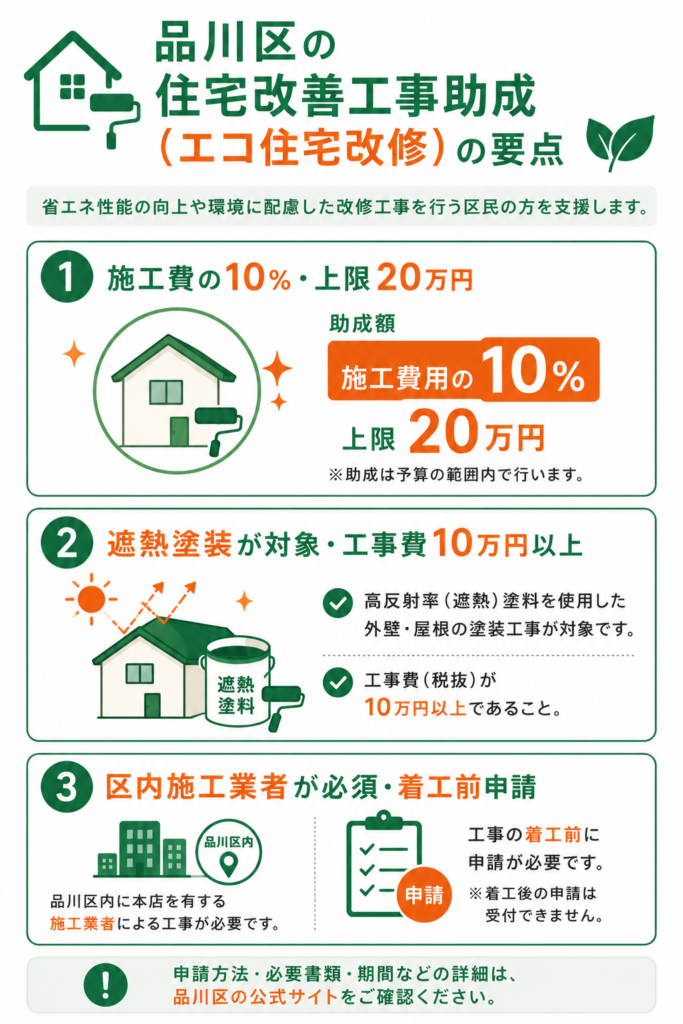 品川区の住宅改善工事助成で外壁塗装がお得になる