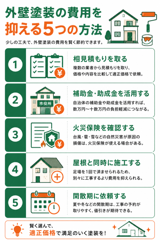 外壁塗装の費用を抑える5つの方法