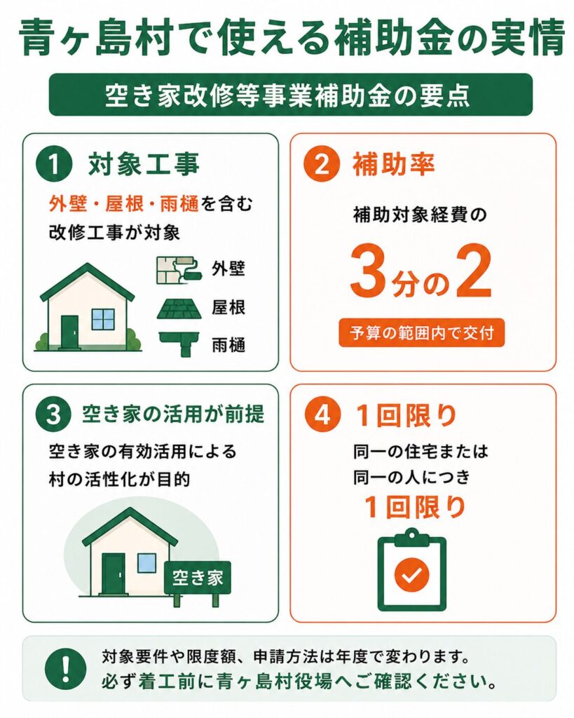 青ヶ島村で使える補助金の実情