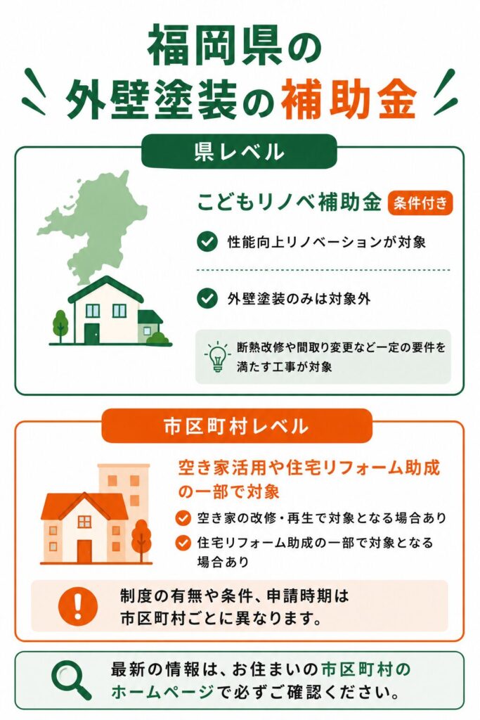 福岡県で使える外壁塗装の補助金の考え方