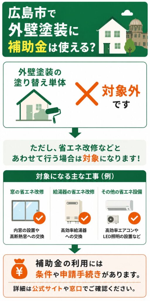 広島市で使える外壁塗装の補助金【2026年度最新】