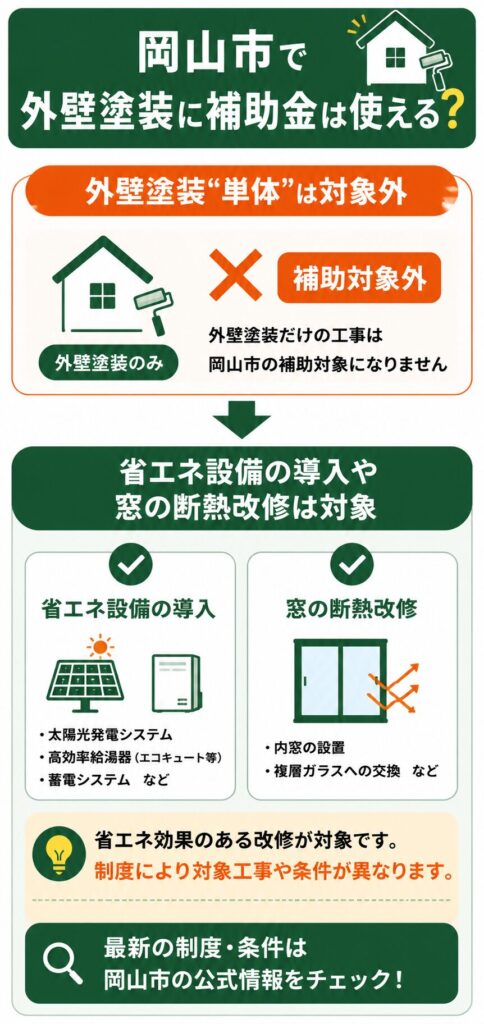 岡山市で使える外壁塗装の補助金【2026年度最新】