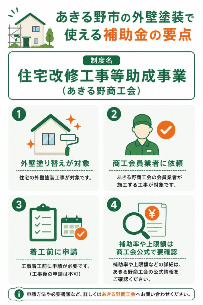 あきる野市で使える外壁塗装の補助金