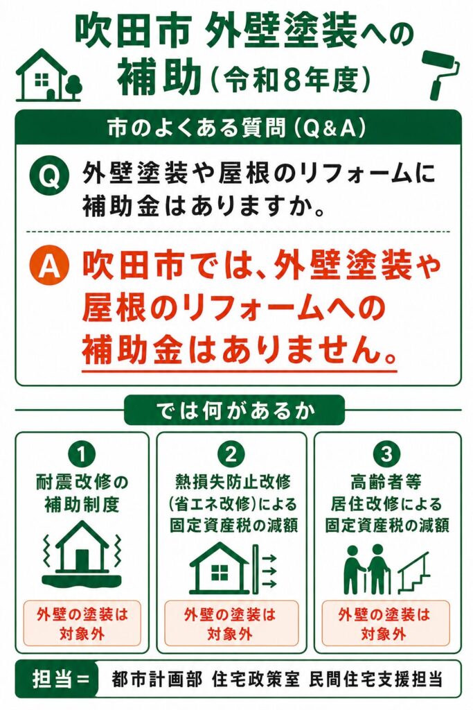 吹田市で使える外壁塗装の補助金【2026年度最新】