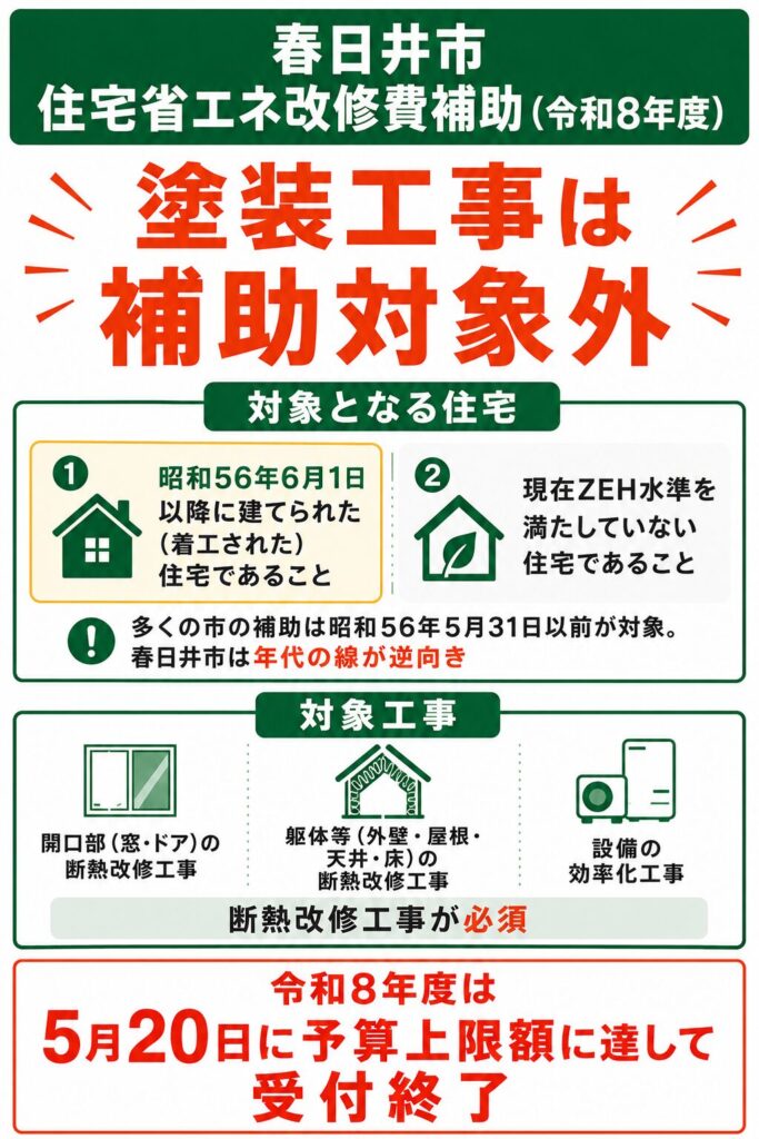 春日井市で使える外壁塗装の補助金【2026年度最新】