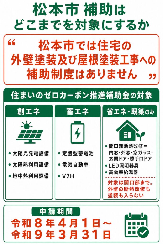 松本市で使える外壁塗装の補助金【2026年度最新】