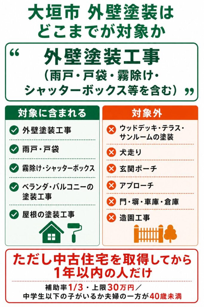 大垣市で使える外壁塗装の補助金【2026年度最新】