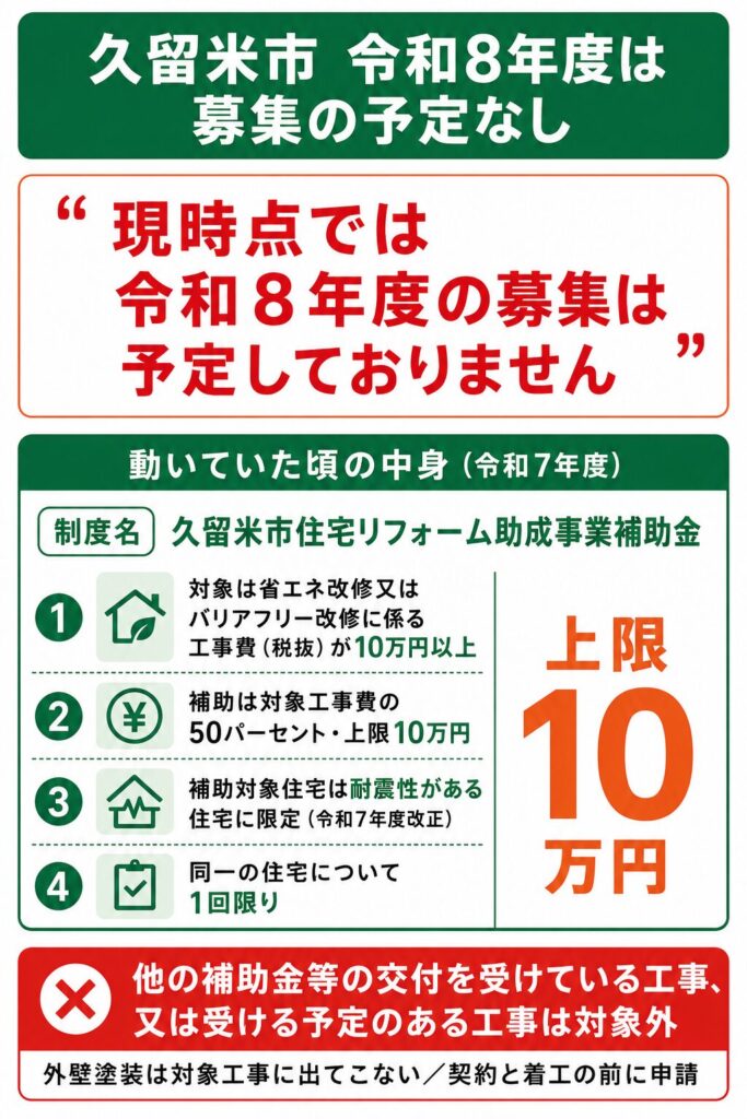 久留米市で使える外壁塗装の補助金【2026年度最新】