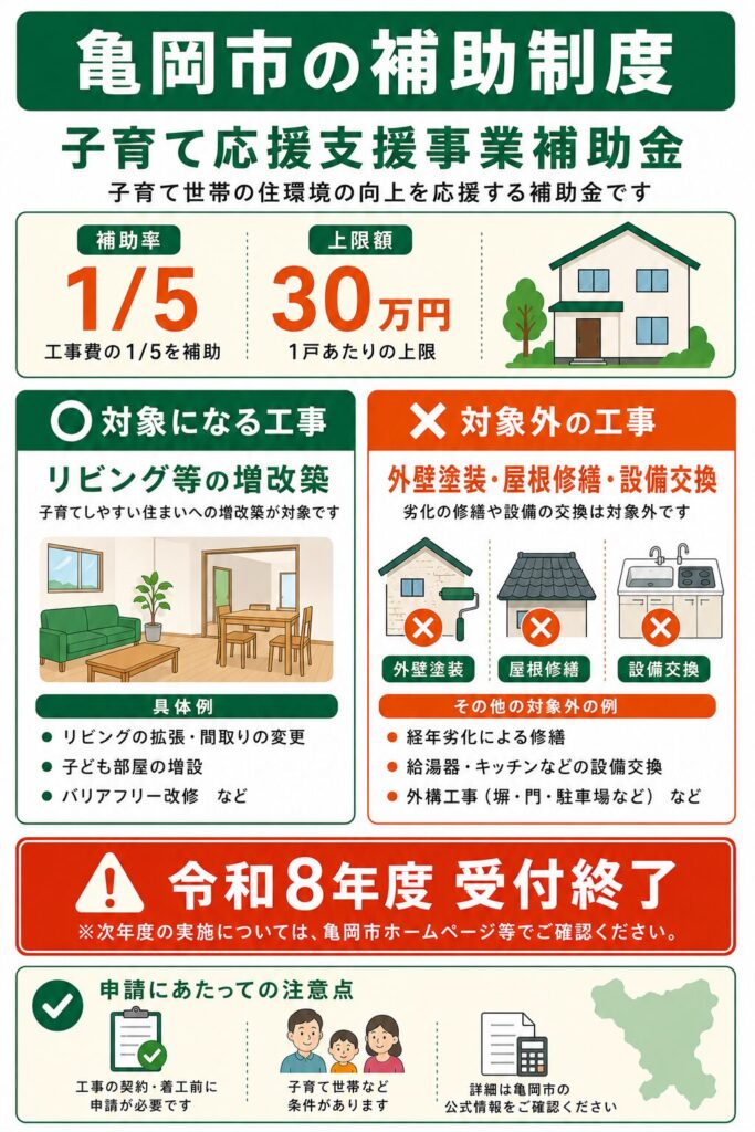 亀岡市で使える外壁塗装の補助金【2026年度最新】
