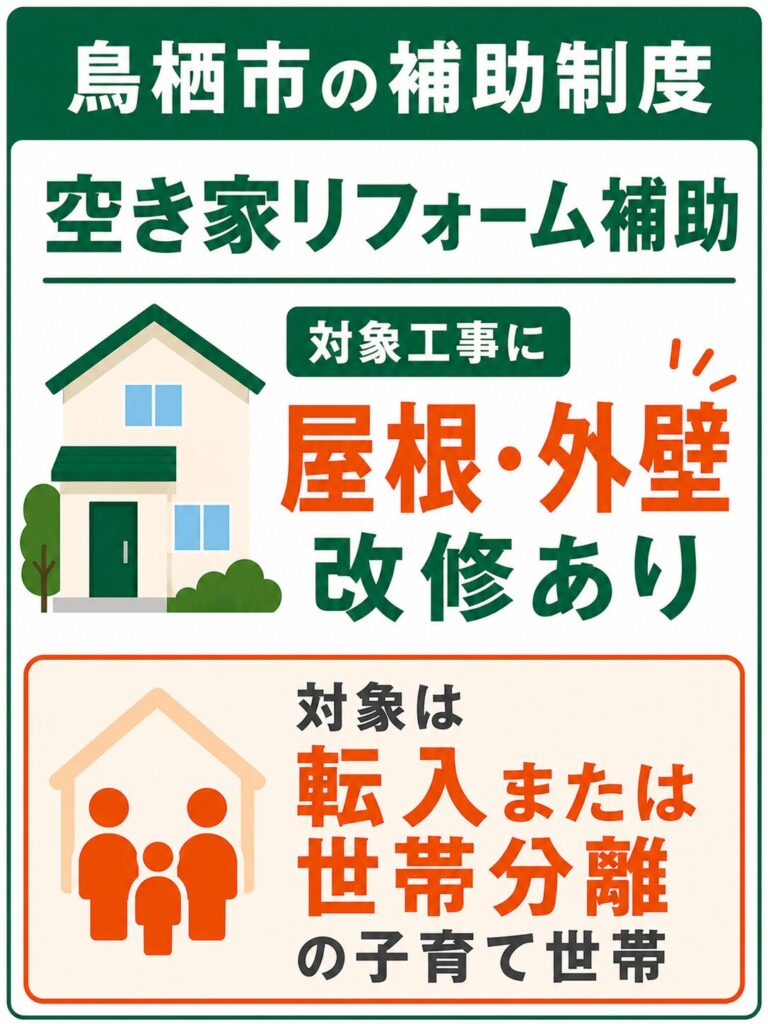 鳥栖市で使える外壁塗装の補助金【2026年度最新】