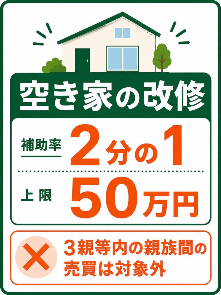 神埼市で使える外壁塗装の補助金【2026年度最新】
