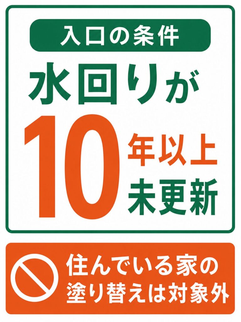 赤穂市で使える外壁塗装の補助金【2026年度最新】
